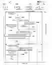 Fig. 11 - Handover mechanism in cellular networks