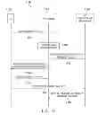 Fig. 14 - Handover mechanism in cellular networks