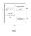 Fig. 03 - Method of handling network entry in a cell cluster and related communication device