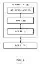 Fig. 05 - Method and apparatus for handling inter-node connectivity in a wireless communication system