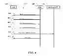 Fig. 07 - Method and apparatus for handling inter-node connectivity in a wireless communication system