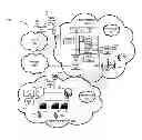 Fig. 01 - System, method, and computer-readable medium for provisioning dual-homed voice call continuity