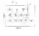 Fig. 03 - System, method, and computer-readable medium for provisioning dual-homed voice call continuity