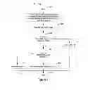 Fig. 16 - System, method, and computer-readable medium for provisioning dual-homed voice call continuity