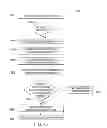 Fig. 07 - Handover mechanism in cellular networks