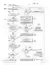 Fig. 11 - Handover mechanism in cellular networks