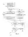 Fig. 12 - Handover mechanism in cellular networks