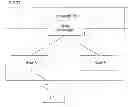 Fig. 01 - Method and apparatus for controlling and supporting a dynamic cell on/off in wireless access system
