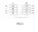 Fig. 03 - Method and apparatus for selecting wireless local area network to be accessed by a user equipment within a cell in a mobile communication system