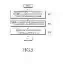 Fig. 06 - Method and apparatus for selecting wireless local area network to be accessed by a user equipment within a cell in a mobile communication system