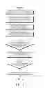 Fig. 08 - Method and apparatus for selecting wireless local area network to be accessed by a user equipment within a cell in a mobile communication system