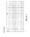 Fig. 04 - SYSTEMS AND METHODS FOR INTEGRATING ROUTE AND RANK  INFORMATION INTO CALL DETAIL RECORDS