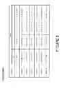 Fig. 04 - Systems and methods for integrating route and rank information into call detail records