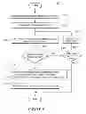 Fig. 06 - Systems and methods for integrating route and rank information into call detail records