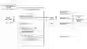 Fig. 01 - Systems and methods for integrating route and rank information into call detail records