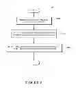 Fig. 09 - Systems and methods for integrating route and rank information into call detail records