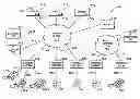 Fig. 01 - MULTI-MODE ENDPOINT IN A COMMUNICATION NETWORK SYSTEM AND METHODS THEREOF