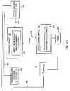 Fig. 03 - Enhanced telephony computer user interface allowing user interaction and control of a telephone using a personal computer