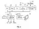 Fig. 03 - Active IP forwarding in an event driven virtual link aggregation (VLAG) system