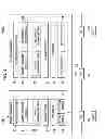Fig. 06 - Increasing multi-destination scale in a network environment