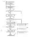 Fig. 12 - COMMUNICATION SYSTEM, CONTROL DEVICE, NODE, NODE CONTROL METHOD, AND PROGRAM