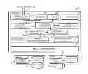 Fig. 14 - COMMUNICATION SYSTEM, CONTROL DEVICE, NODE, NODE CONTROL METHOD, AND PROGRAM