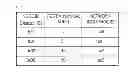 Fig. 15 - COMMUNICATION SYSTEM, CONTROL DEVICE, NODE, NODE CONTROL METHOD, AND PROGRAM