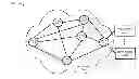 Fig. 01 - Managing multicast distribution using multicast trees