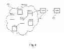 Fig. 07 - Method and system for using extension headers to support protocol stack migration