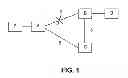 Fig. 02 - Accelerated MAC address resolution for IPv6 traffic with IS-IS protocol