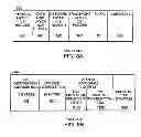 Fig. 11 - TRUNKING IN A MATRIX