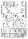 Fig. 02 - Bridge routing module