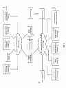 Fig. 05 - Bridge routing module