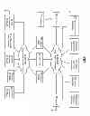 Fig. 06 - Bridge routing module