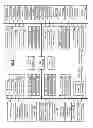 Fig. 09 - Bridge routing module