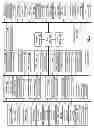 Fig. 10 - Bridge routing module