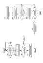 Fig. 100 - Bridge routing module