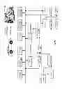 Fig. 104 - Bridge routing module