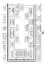 Fig. 12 - Bridge routing module