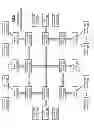 Fig. 24 - Bridge routing module