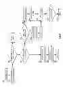 Fig. 30 - Bridge routing module