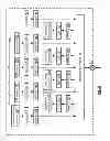 Fig. 40 - Bridge routing module