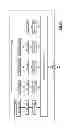 Fig. 41 - Bridge routing module