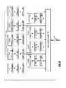 Fig. 42 - Bridge routing module
