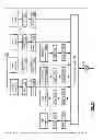 Fig. 44 - Bridge routing module