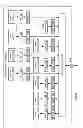 Fig. 46 - Bridge routing module
