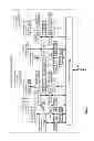 Fig. 49 - Bridge routing module