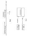 Fig. 52 - Bridge routing module