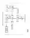 Fig. 53 - Bridge routing module