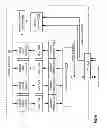 Fig. 55 - Bridge routing module